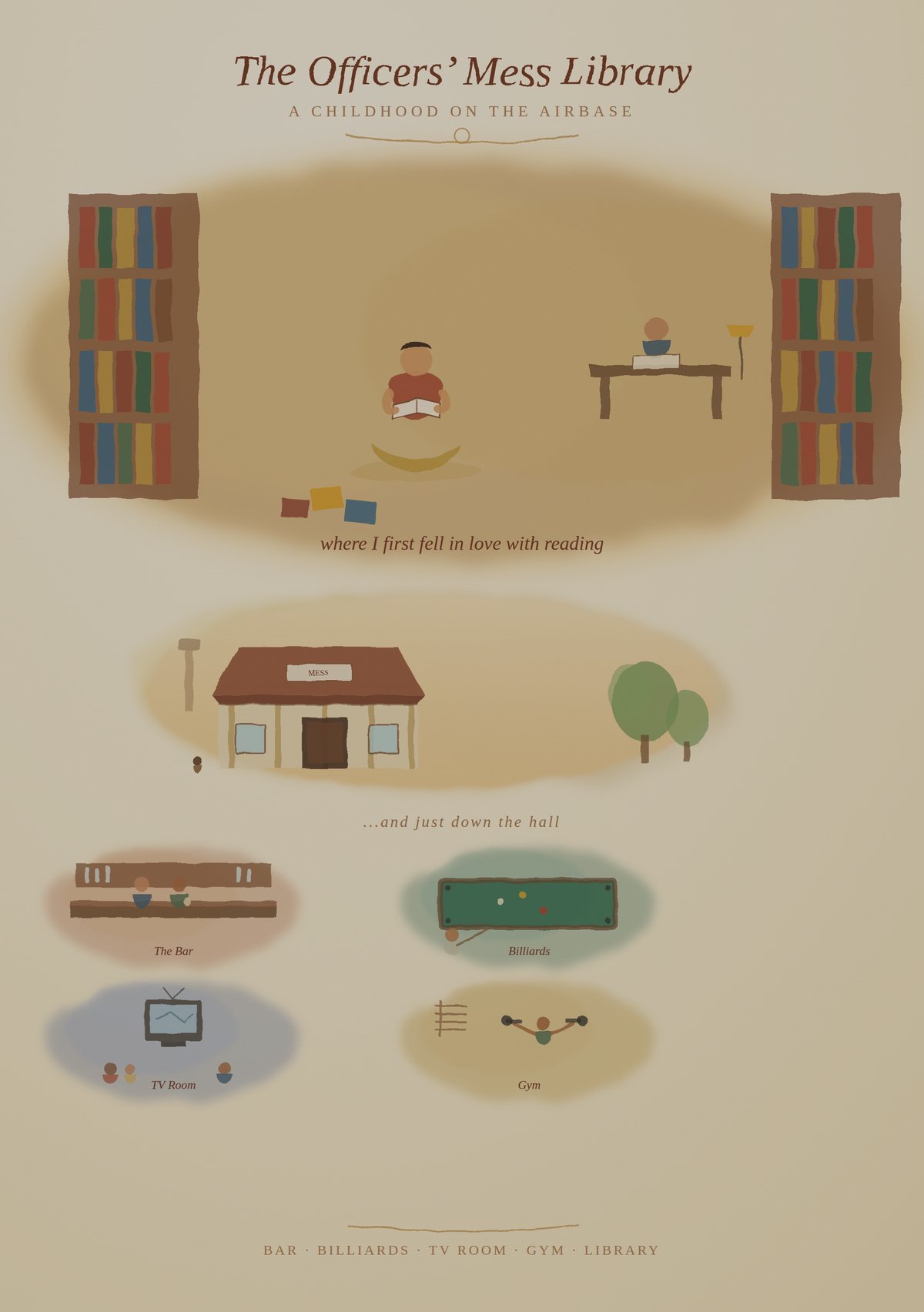 Watercolor-style illustration titled 'The Officers' Mess Library': a large hero panel of a child sitting cross-legged reading between two tall bookshelves, with the Mess building and smaller vignettes of the Bar, Billiards Room, TV Room, and Gym below.